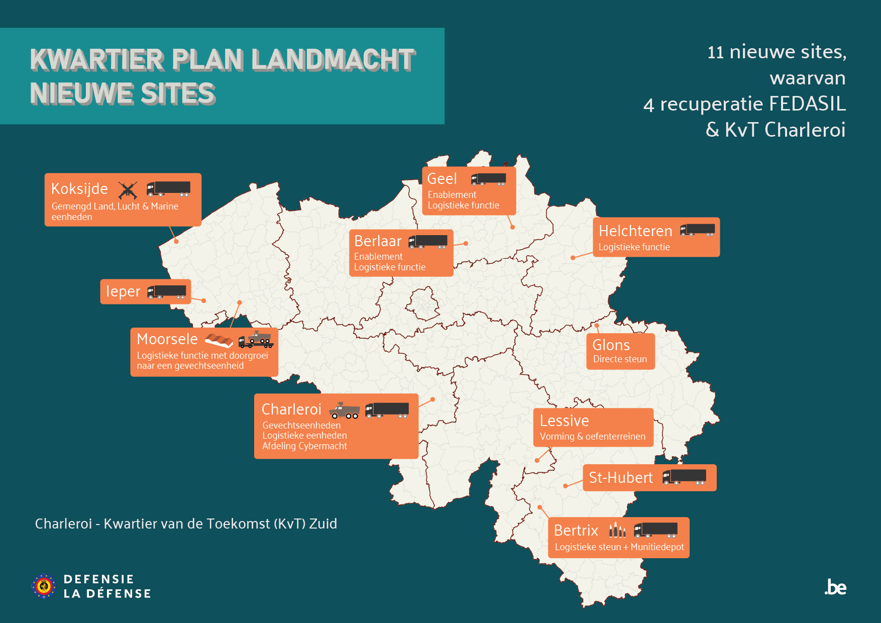 Kw Pl 2026 Land Nieuwe Sites