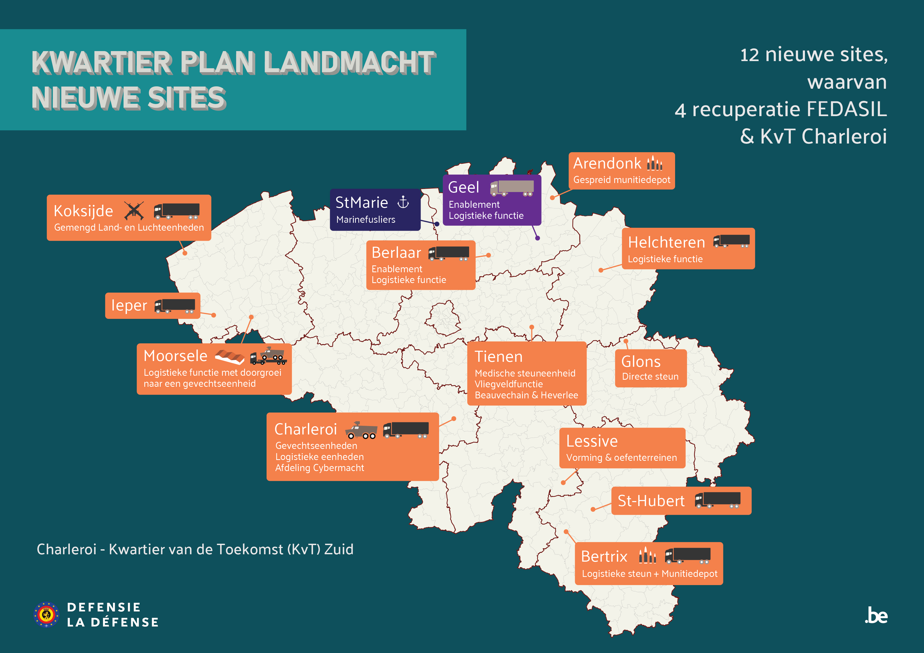 Kw Pl 2026 Land Nieuwe Sites