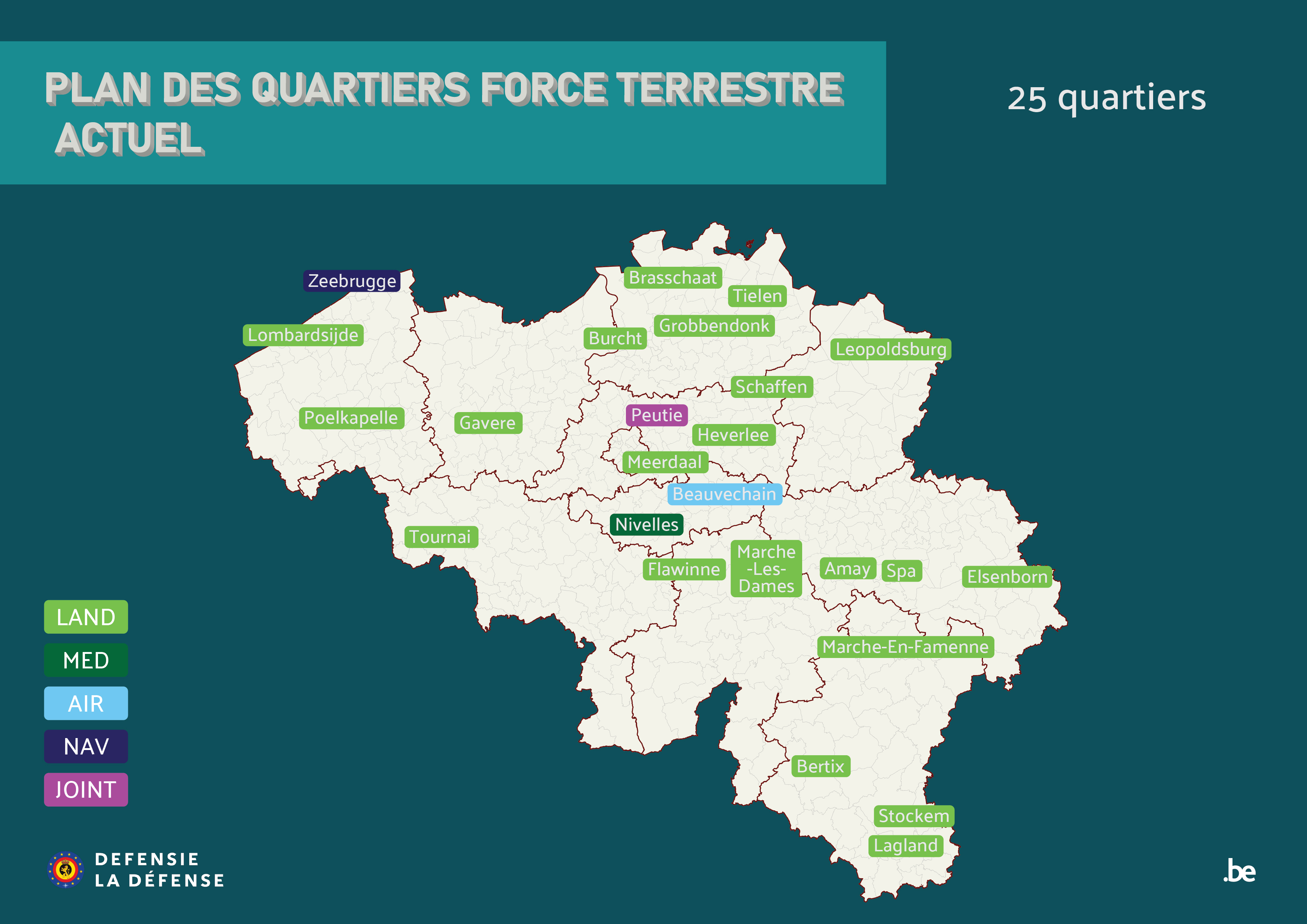 Kw Pl 2026 Force Terrestre Actuel