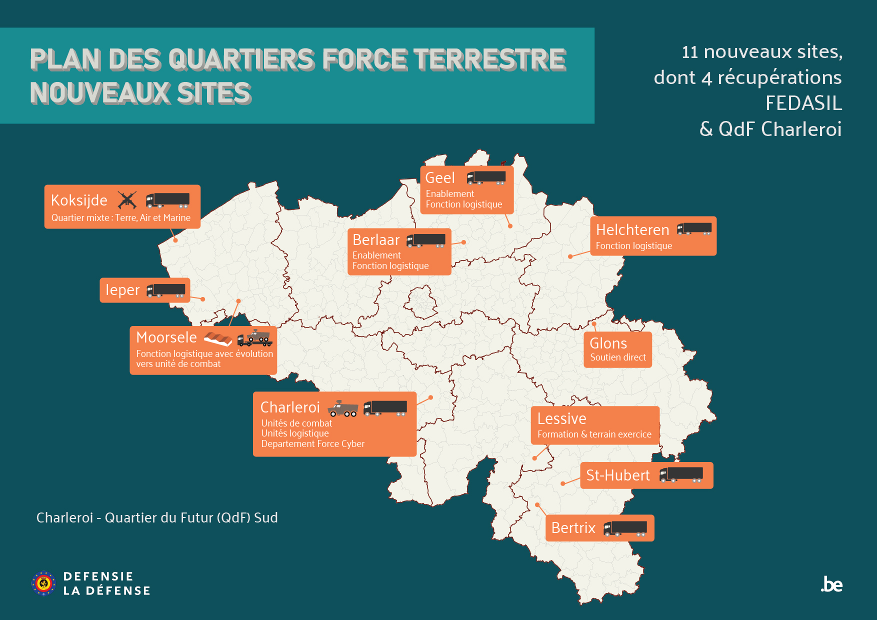 Kw Pl 2026 Force Terrestre Nouveaux Sites