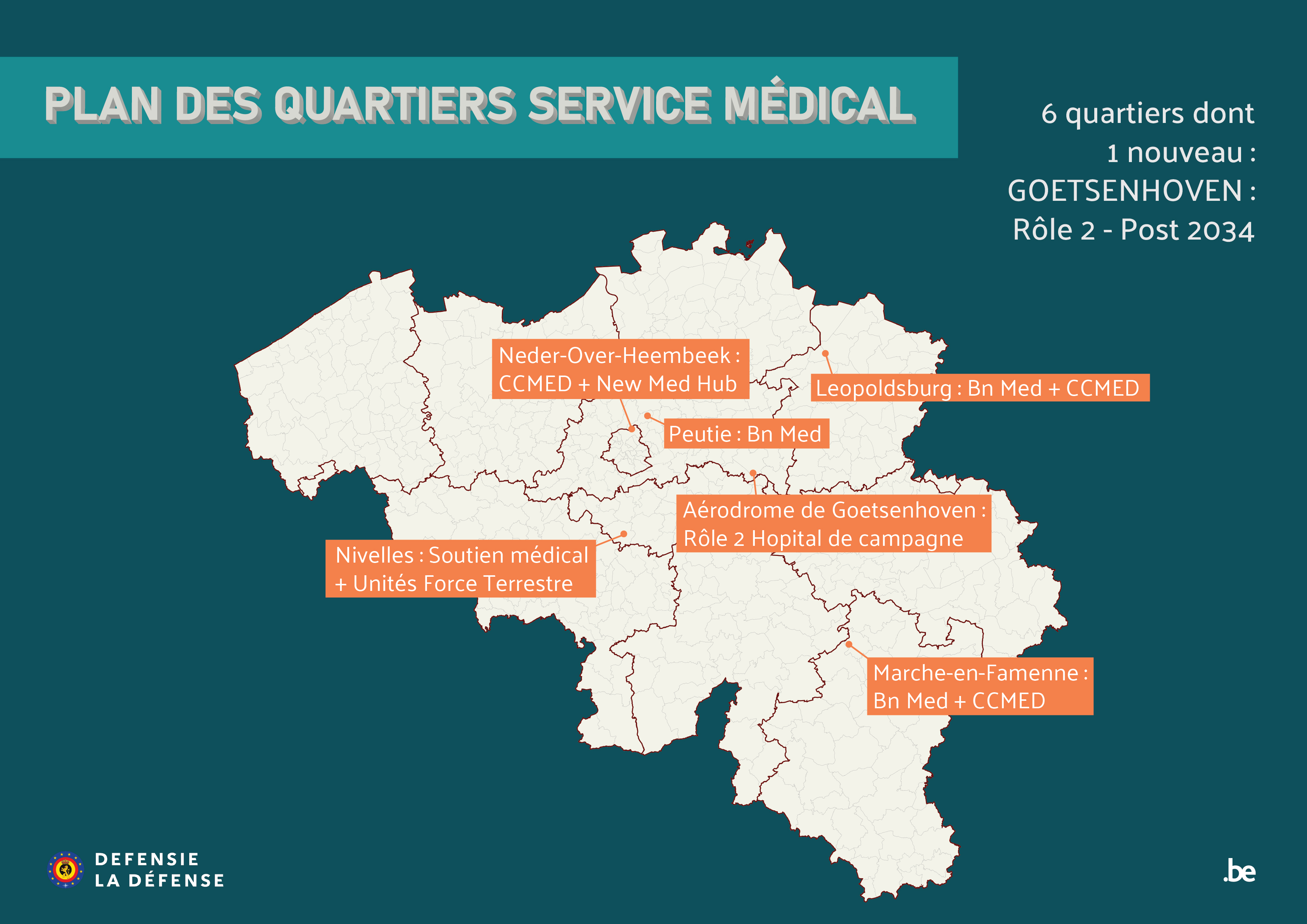 Kw Pl 2026 Service Médical