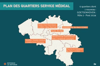 Kw Pl 2026 Service Médical