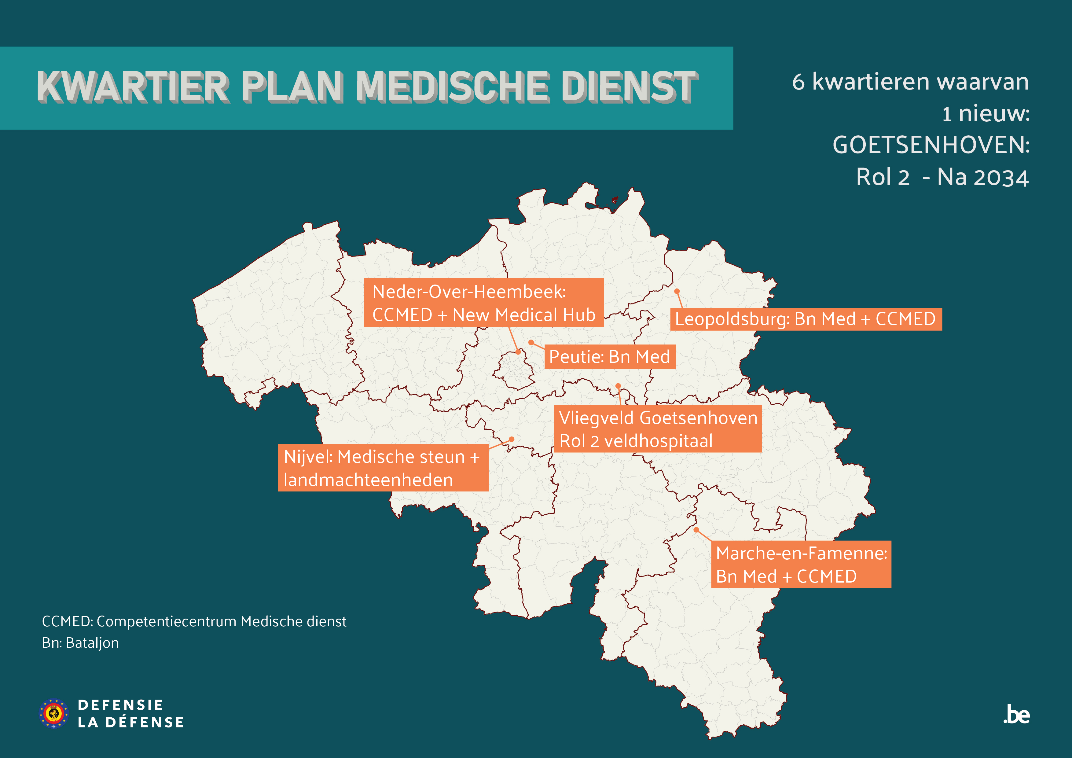 Kw Pl 2026 Medische Dienst