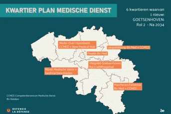 Kw Pl 2026 Medische Dienst