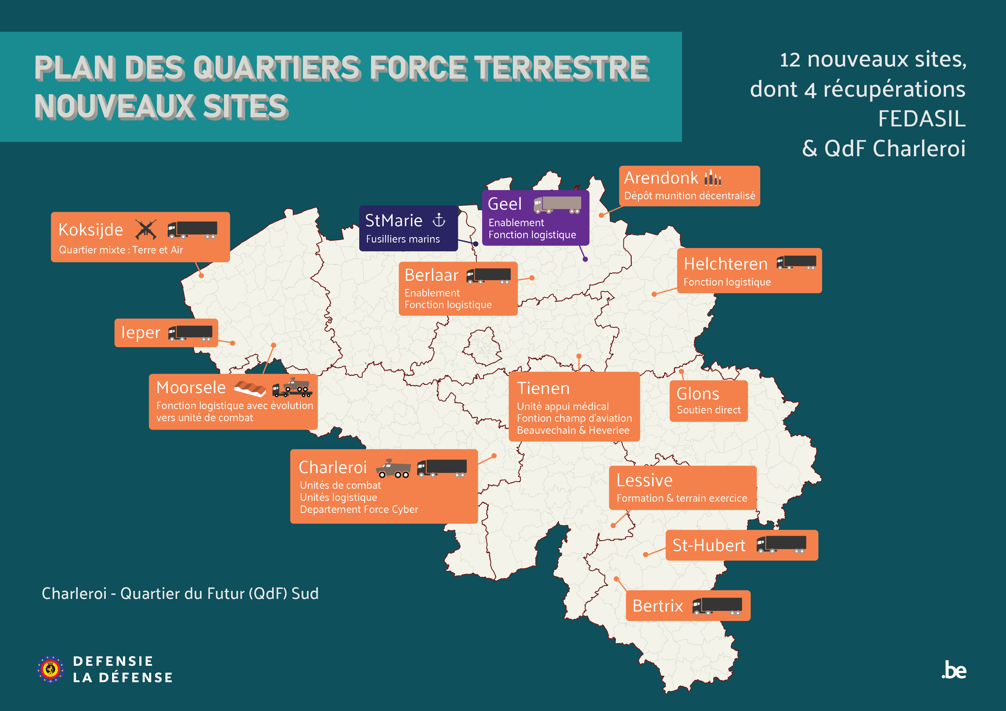 Kw Pl 2026 Force Terrestre Nouveaux Sites